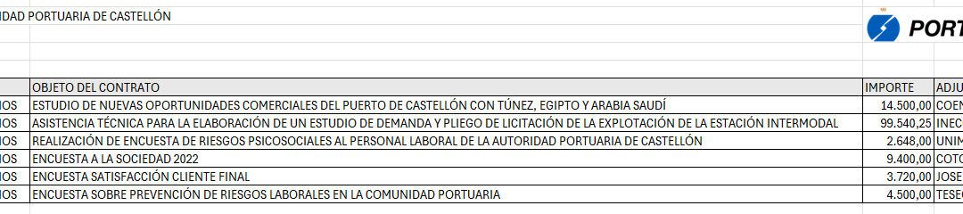 Informes de contratación 2026