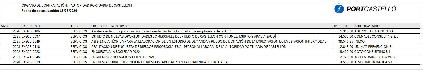 2026-09-11_encuestas